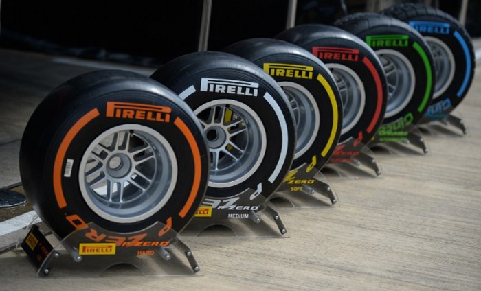 Pengembangan Ban Pirelli untuk Musim 2025