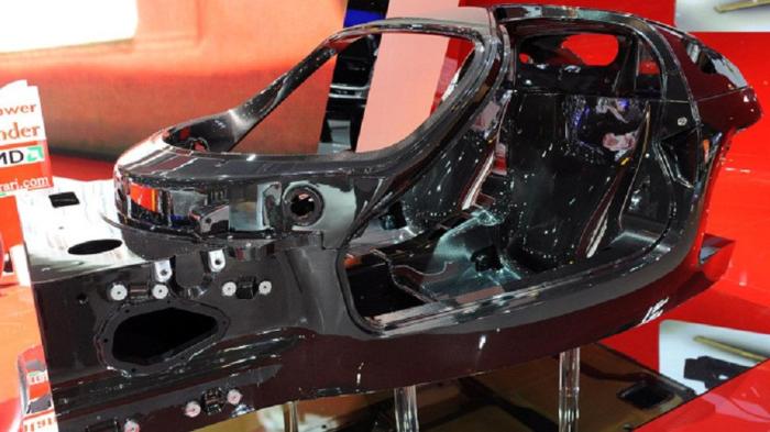 Penggunaan Pasir dalam Material Komposit menjadi Solusi Berkelanjutan ... Penggunaan Material Komposit dalam Sasis F1