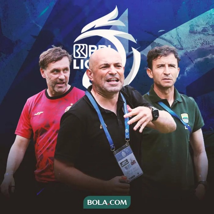Analisis Poros Persaingan 3 Pelatih Asing di Klub Elite Liga 1 2023 / ... Prediksi Persaingan Papan Atas Liga 1 Musim Ini