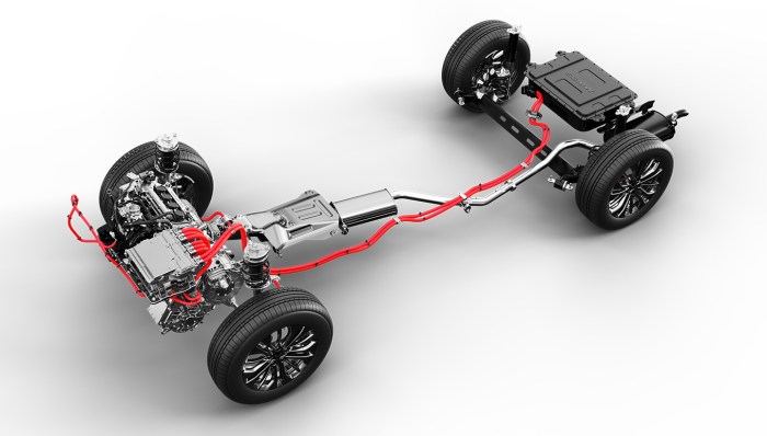 Kelebihan Mobil Hybrid: Efisiensi dan Ramah Lingkungan Kelebihan Mobil Hybrid: Efisiensi dan Ramah Lingkungan