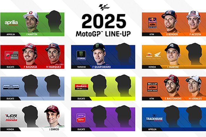 Bursa Pembalap MotoGP 2025 Rusuh Mirip Pilkada Serentak, Lebih Banyak ... Statistik Pembalap MotoGP 2025