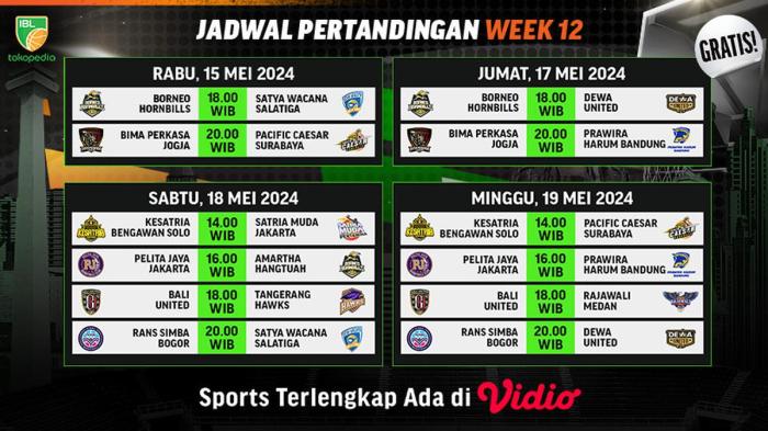 Rekap Hasil IBL 2024-2025 Minggu 9 Maret
