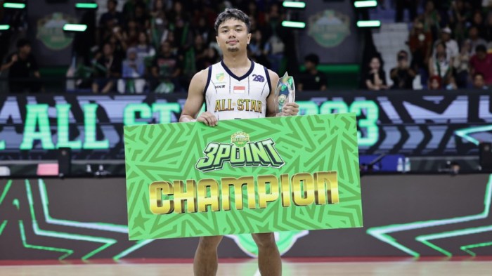 Yudha Saputera: Perjalanan Menuju Puncak IBL