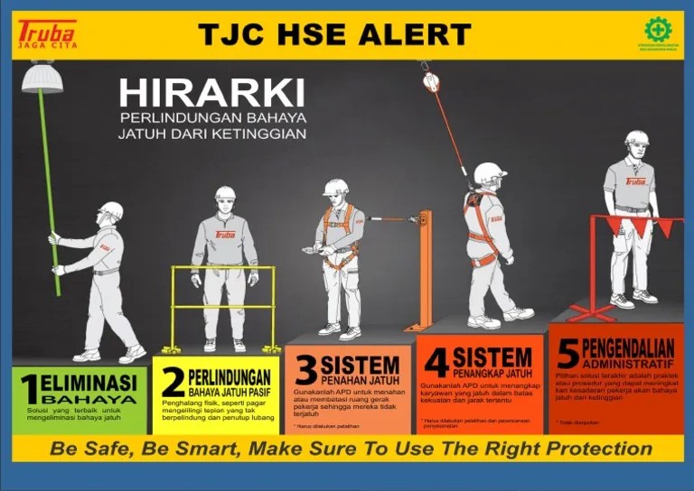 Overtaking: Teknik dan Risiko