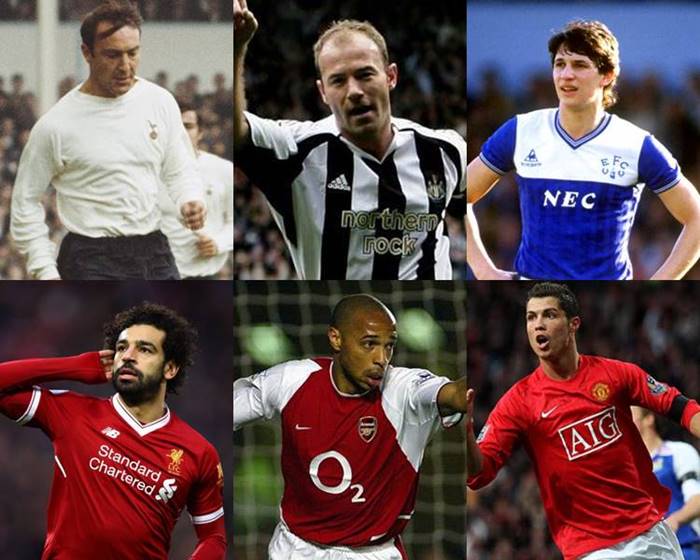 Daftar Top Skor Liga Inggris - Homecare24
