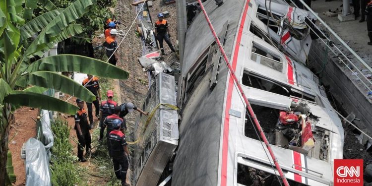 Tragedi Kereta Bekasi Timur, Railvolution dan Strategi Pembangunan Berkelanjutan