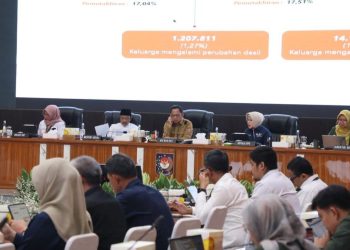 Pemda Diminta Tito Untuk Memperkuat Pengendalian Inflasi